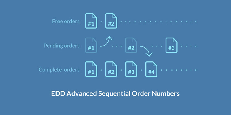 Advanced Sequential Order Numbers For Easy Digital Downloads