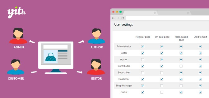 YITH WooCommerce Role Based Prices Premium