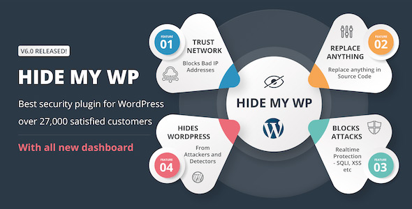 Hide My WP - Amazing Security Plugin for WordPress V6.2.3