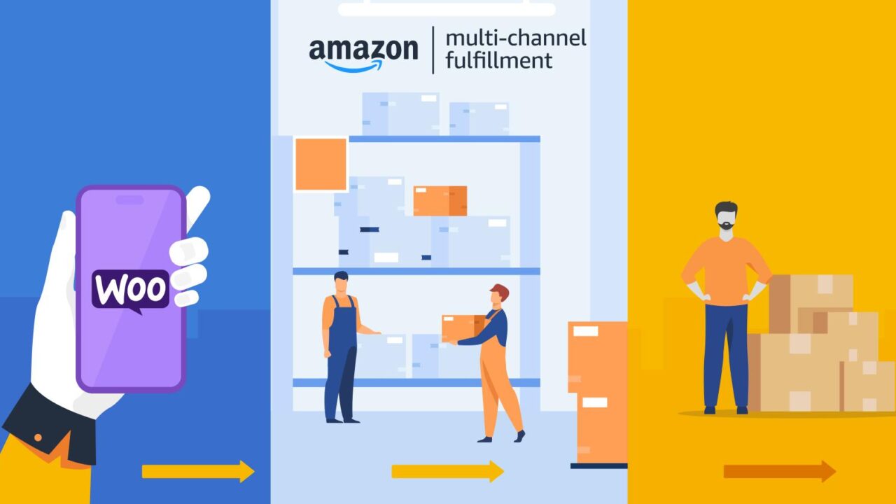 WooCommerce Amazon Fulfillment Plugin