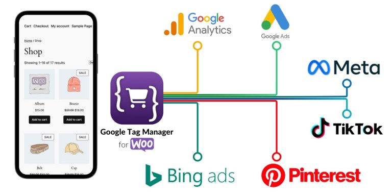 Tag Pilot PRO GTM Integration for WooCommerce - Google Tag Manager for WooCommerce PRO